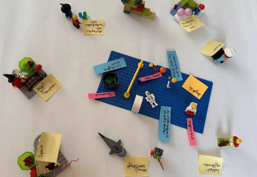 Psychische Gefährdungsbeurteilung mit LEGO® SERIOUS PLAY®